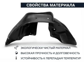 Подкрылки FORD Focus III 04/2011-2015 2015- сед. хб. (задний правый) Новлайн